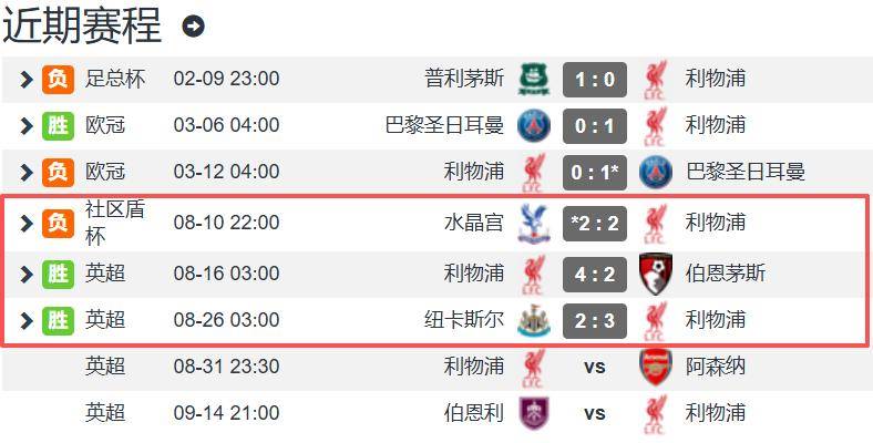 关于赛地聚焦——足总杯集结日热度飙升；上海久事伤情更新；赛场秩序良好；更衣室氛围转暖的信息-九游体育下载